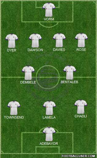 Al-Ain Formation 2015