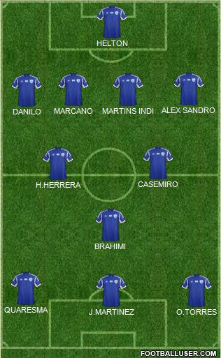Israel Formation 2015