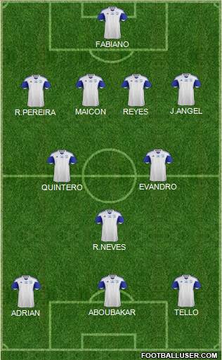 Israel Formation 2015