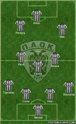 AS PAOK Salonika Formation 2015