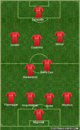 Liverpool Formation 2015