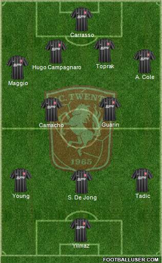 FC Twente Formation 2015