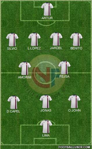Norway Formation 2015