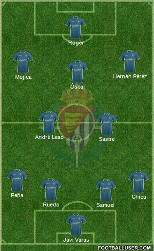 R. Valladolid C.F., S.A.D. Formation 2015