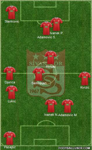 Sivasspor Formation 2015