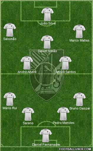 Vitória Sport Club Formation 2015
