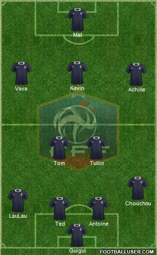 France Formation 2015