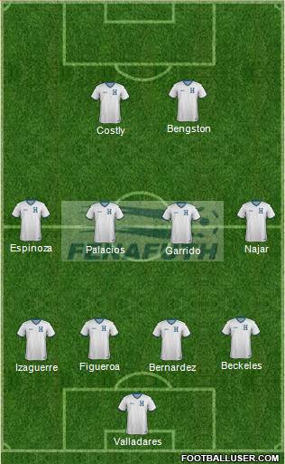 Honduras Formation 2015