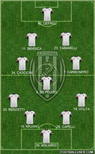 Cesena Formation 2015