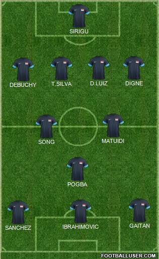 Singapore Formation 2015