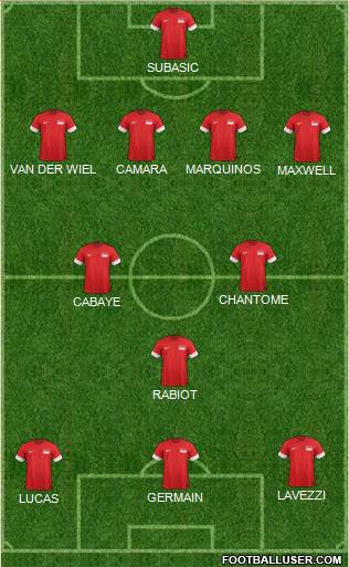Singapore Formation 2015