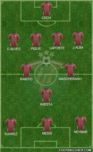 Latvia Formation 2015