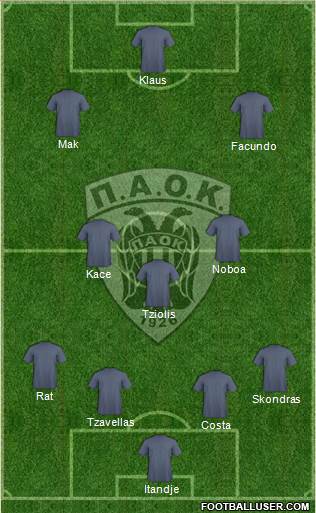 AS PAOK Salonika Formation 2015