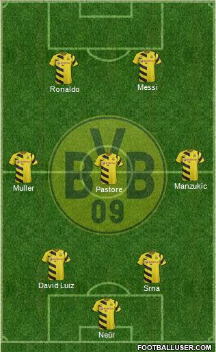 Borussia Dortmund Formation 2015