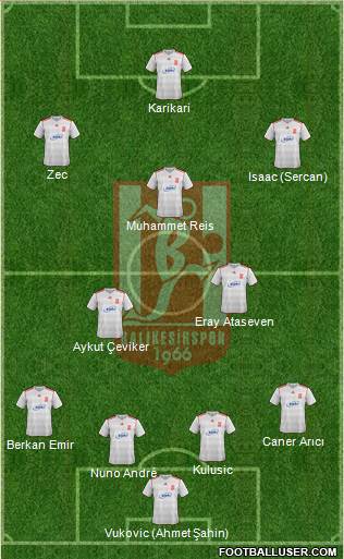 Balikesirspor Formation 2015