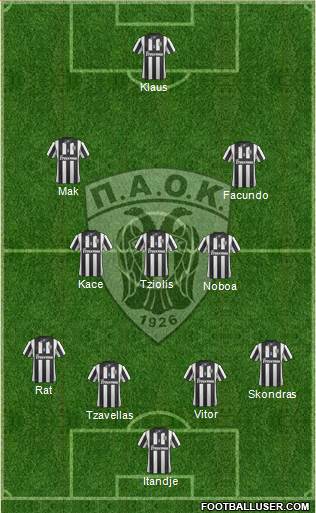 AS PAOK Salonika Formation 2015