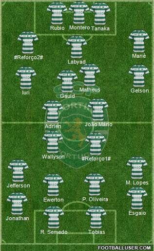 Sporting Clube de Portugal - SAD Formation 2015