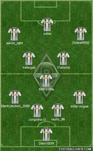 Borussia Mönchengladbach Formation 2015