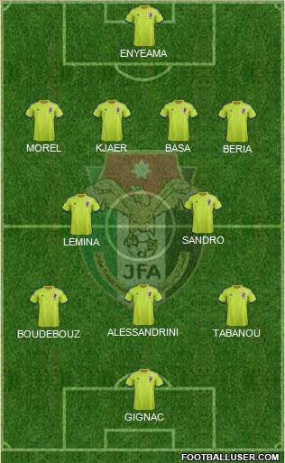 Japan Formation 2015