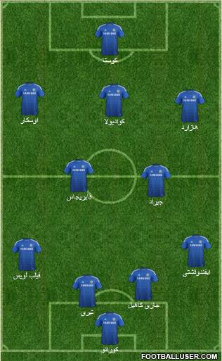 Chelsea Formation 2015