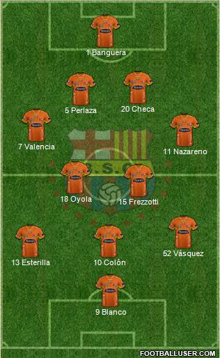 Barcelona SC Formation 2015