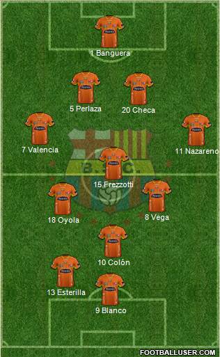 Barcelona SC Formation 2015