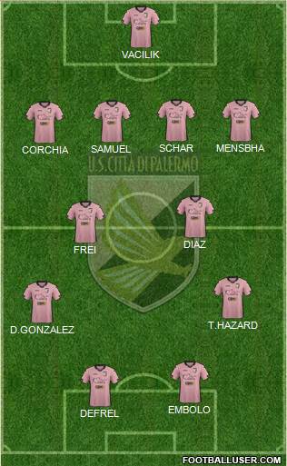 Città di Palermo Formation 2015