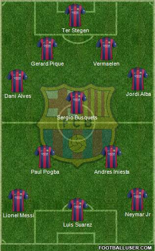 F.C. Barcelona Formation 2015