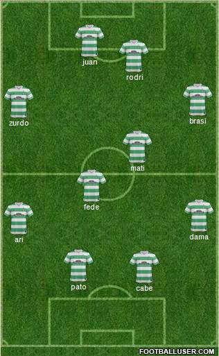 Celtic Formation 2015