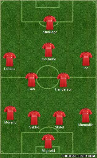 Liverpool Formation 2015