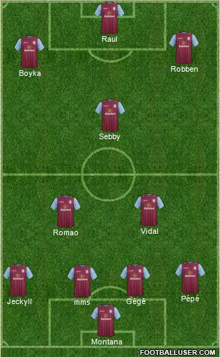 Aston Villa Formation 2015