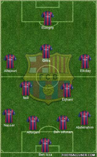 F.C. Barcelona Formation 2015