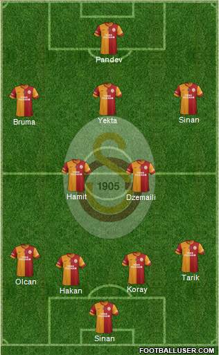 Galatasaray SK Formation 2015