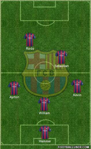 F.C. Barcelona Formation 2015