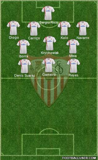 Sevilla F.C., S.A.D. Formation 2015