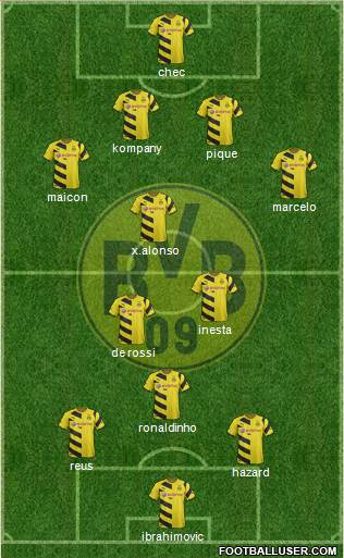 Borussia Dortmund Formation 2015