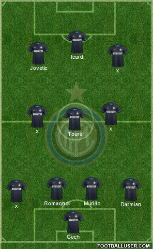 F.C. Internazionale Formation 2015