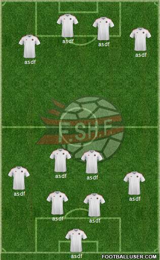 Albania Formation 2015