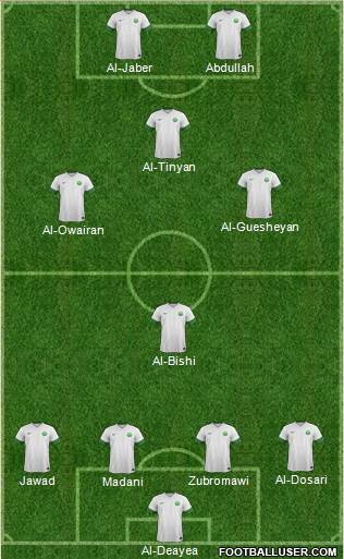 Saudi Arabia Formation 2015