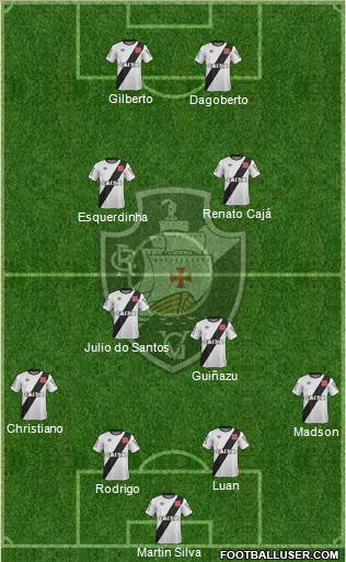 CR Vasco da Gama Formation 2015