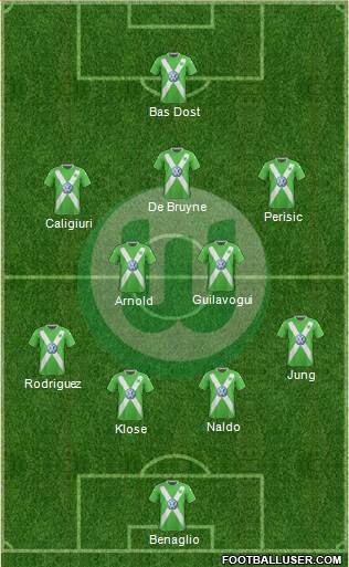 VfL Wolfsburg Formation 2015