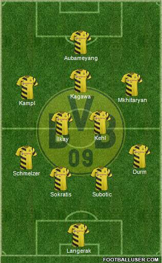 Borussia Dortmund Formation 2015