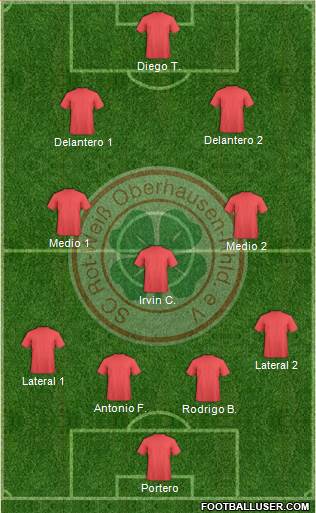 Rot-Weiß Oberhausen Formation 2015
