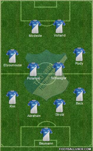 TSG 1899 Hoffenheim Formation 2015