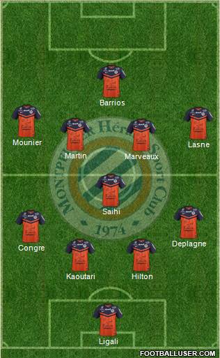 Montpellier Hérault Sport Club Formation 2015