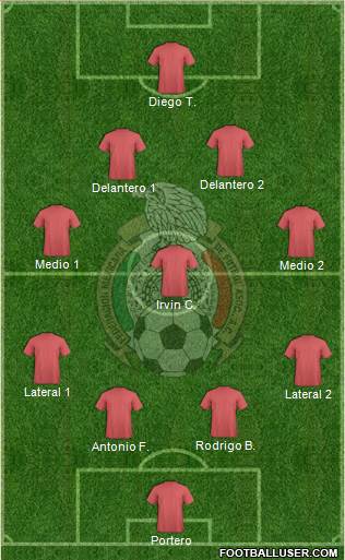 Mexico Formation 2015