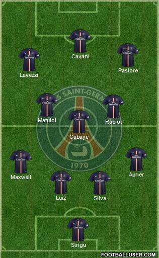 Paris Saint-Germain Formation 2015