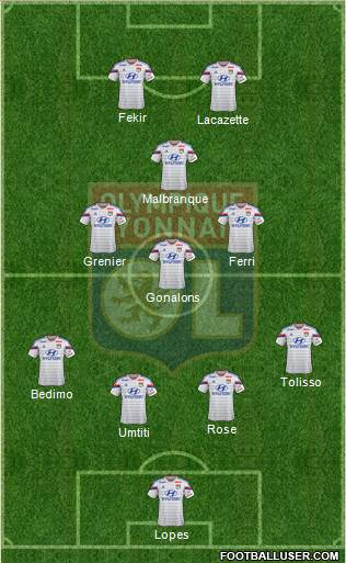 Olympique Lyonnais Formation 2015