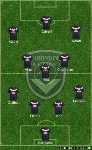 FC Girondins de Bordeaux Formation 2015