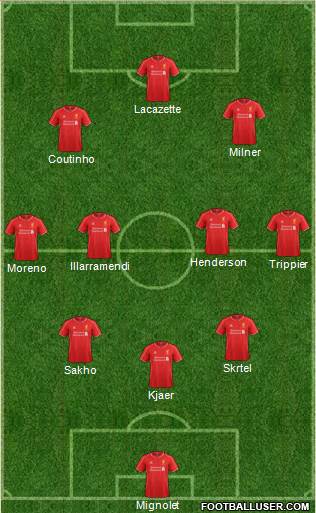 Liverpool Formation 2015